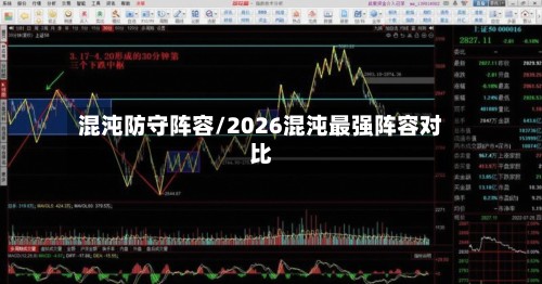 混沌防守阵容/2026混沌最强阵容对比