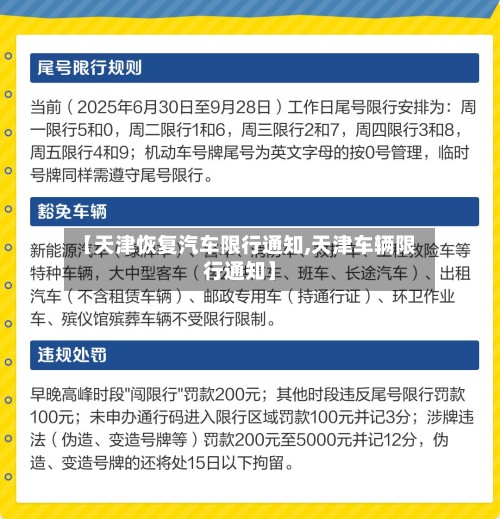 【天津恢复汽车限行通知,天津车辆限行通知】