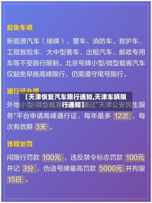 【天津恢复汽车限行通知,天津车辆限行通知】-第2张图片