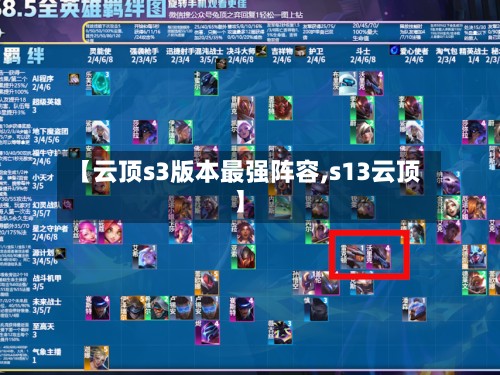 【云顶s3版本最强阵容,s13云顶】