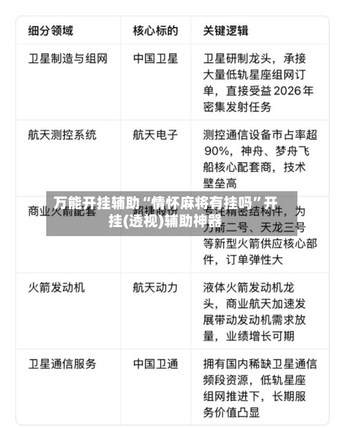 万能开挂辅助“情怀麻将有挂吗”开挂(透视)辅助神器-第3张图片