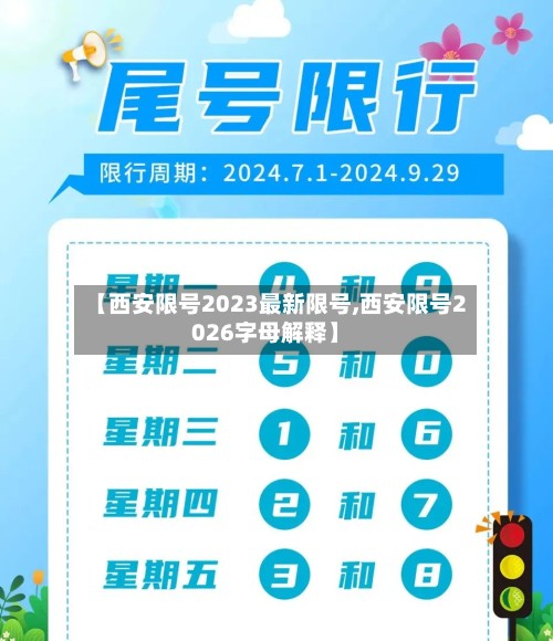 【西安限号2023最新限号,西安限号2026字母解释】-第2张图片