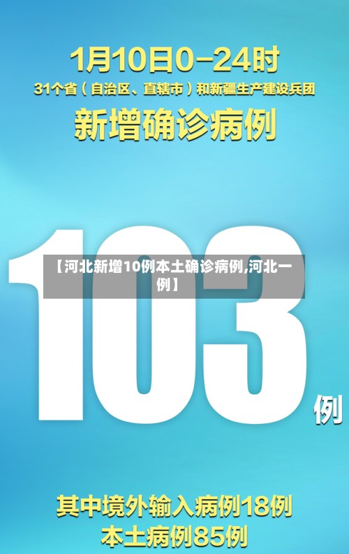 【河北新增10例本土确诊病例,河北一例】