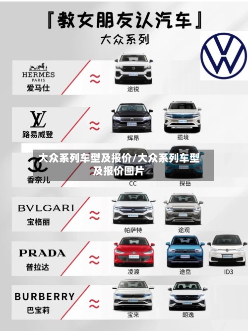 大众系列车型及报价/大众系列车型及报价图片