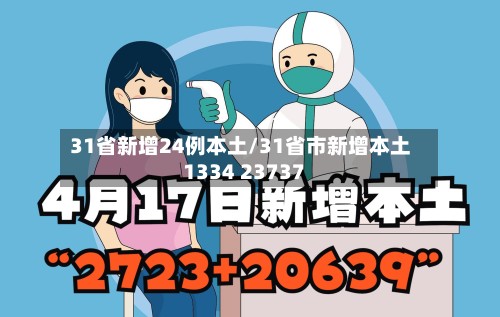 31省新增24例本土/31省市新增本土1334 23737-第3张图片